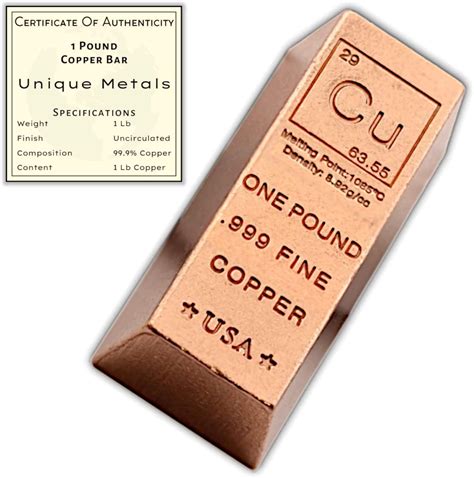 Buy Copper .